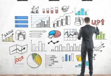 Infographic Makers