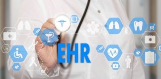 Why is EHR Implementation Important